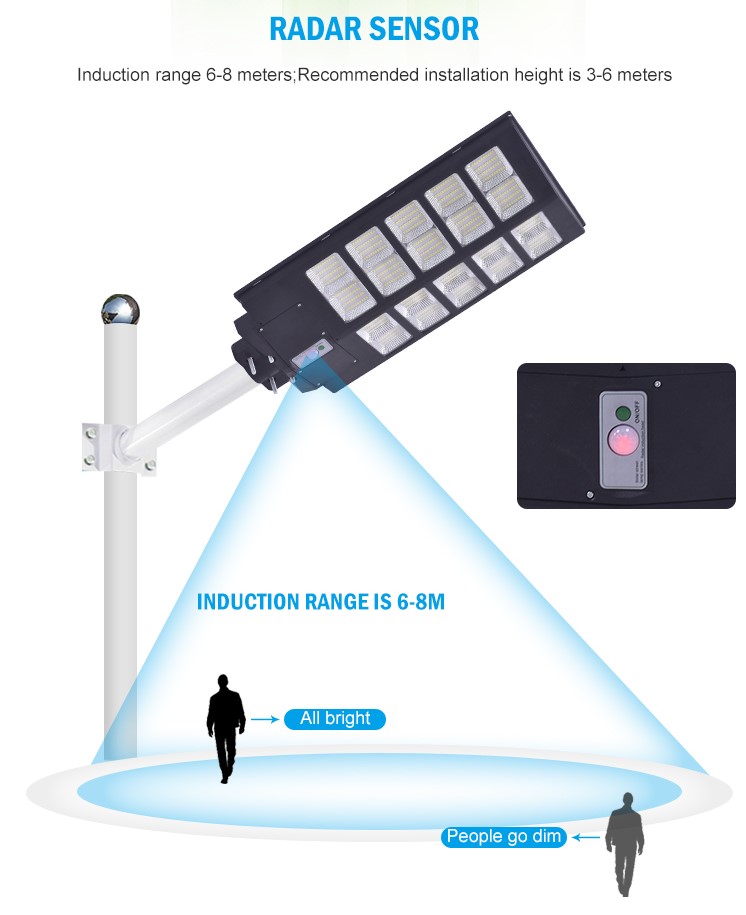 REALBUY 350W Solar LED Street Light with Remote Control and Motion Sensor (All-in-ONE) - Cool White 6500k
