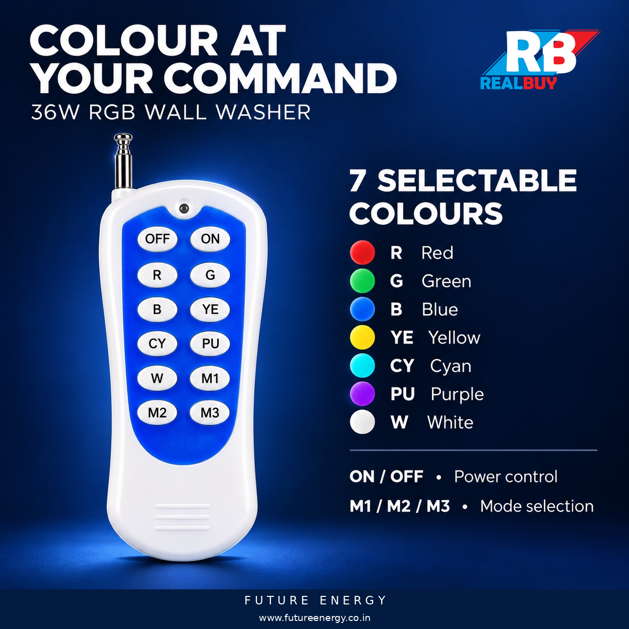 REALBUY RGB wall washer remote guide showing seven colour buttons, on/off controls and M1, M2 and M3 mode buttons
