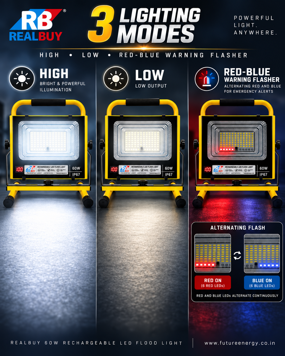 REALBUY 60W Rechargeable LED Flood Light | 11000mAh | Remote | IP67