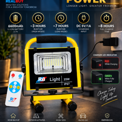 REALBUY 25W Flood Light 6600mAh Battery and Type-C Charging