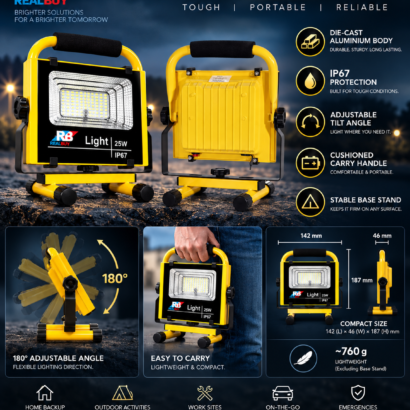 REALBUY 25W Rechargeable Flood Light Construction and Dimensions