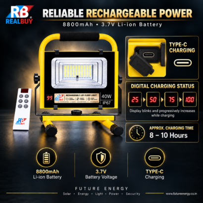 REALBUY 40W Flood Light 8800mAh Battery and Type-C Charging