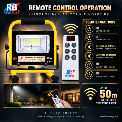 REALBUY 40W Flood Light Remote Control with 3H and 5H Timers