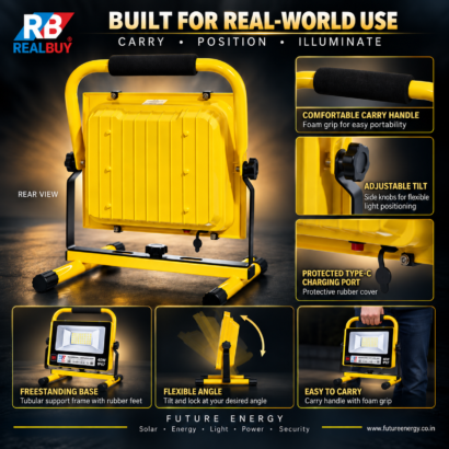REALBUY 40W Rechargeable Flood Light Construction and Portability