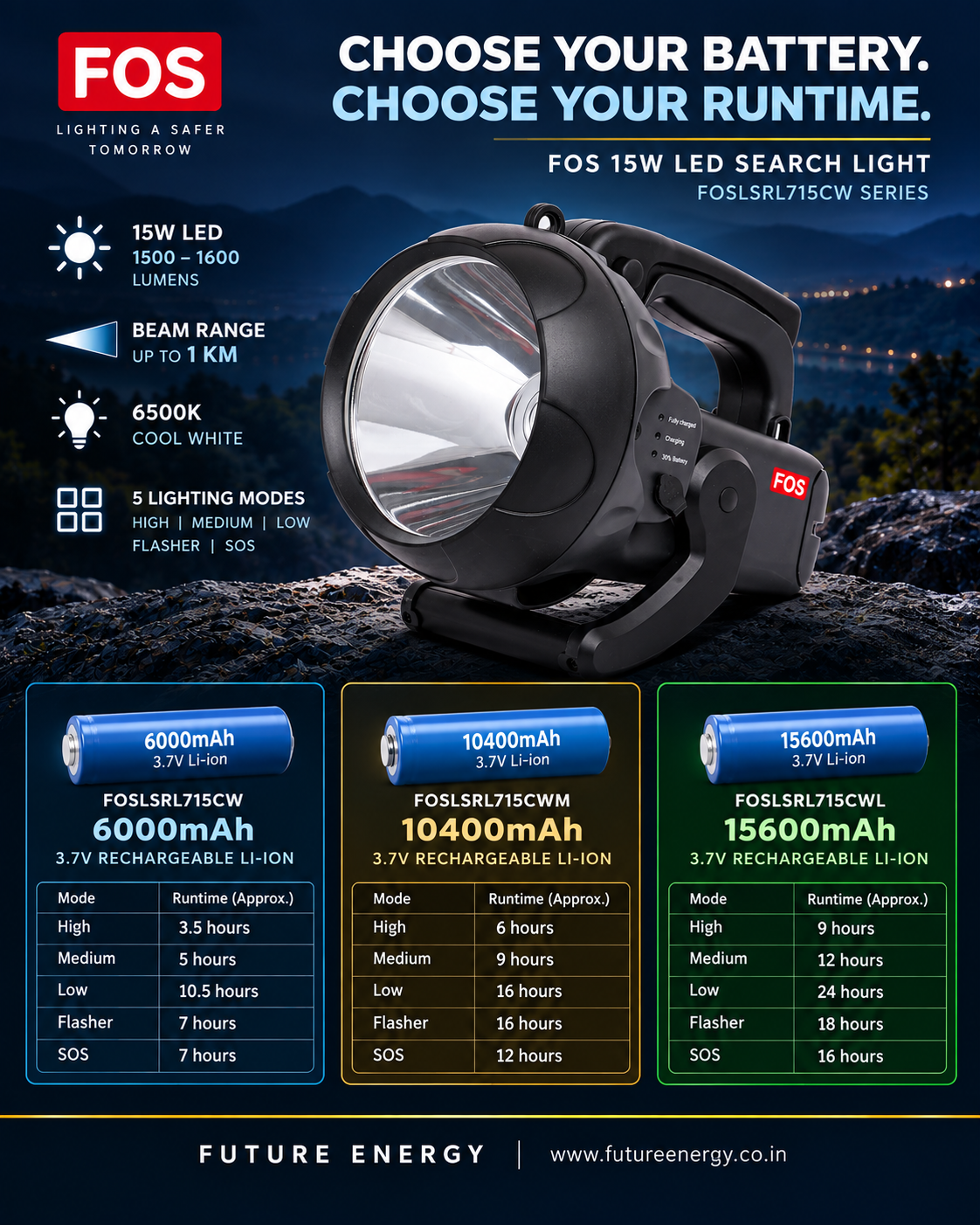FOS 15W LED Search Light | 1500–1600 Lumens | 1 km. range | 5 Modes