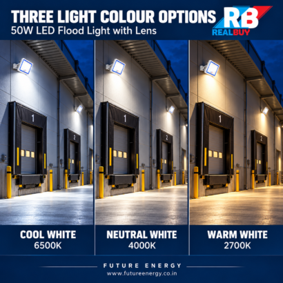 REALBUY 50W lens flood light showing Warm White Neutral White and Cool White illumination