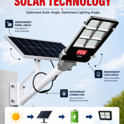 FOS 200W Semi-Integrated Solar LED Street Light technology with separate solar panel and integrated battery