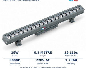 REALBUY 18W wall washer specifications: 0.5 metre, 18 LEDs, 3000K warm white, 220V AC and one-year warranty