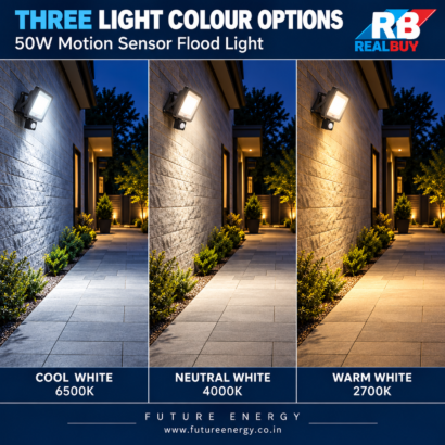 REALBUY 50W motion sensor flood light comparing Warm White Neutral White and Cool White illumination