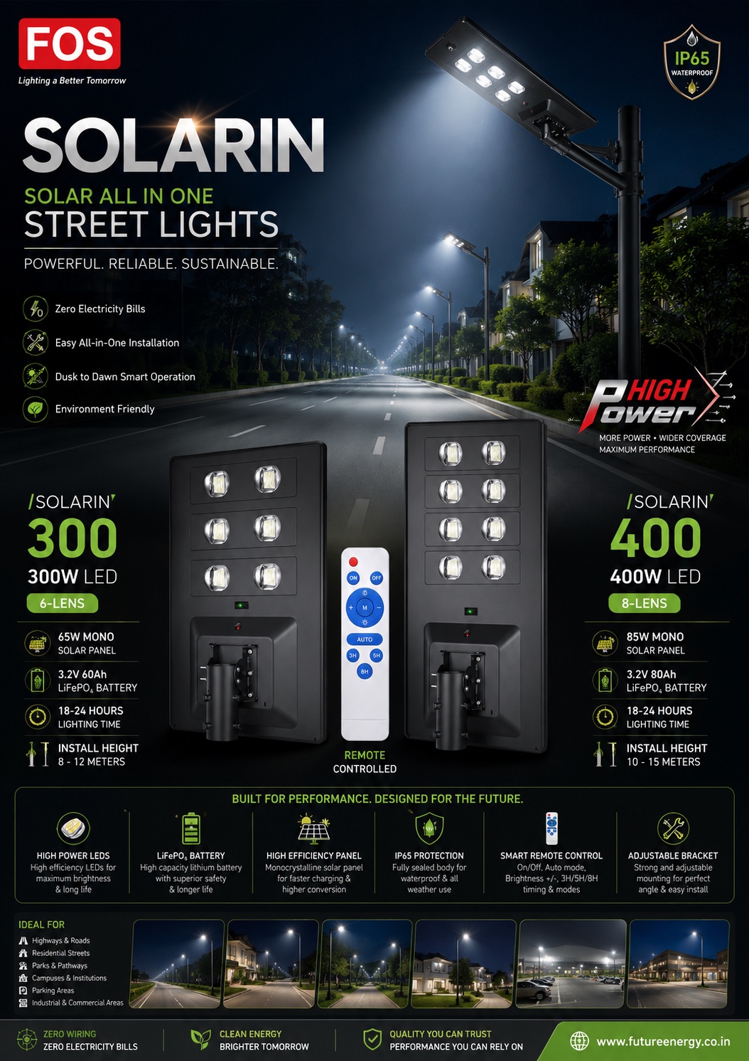FOS SOLAR LED STREET LIGHT
