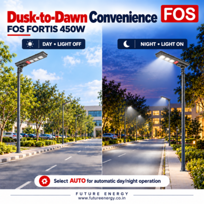 FOS FORTIS 450W solar street light shown off during daylight and on at night in AUTO mode