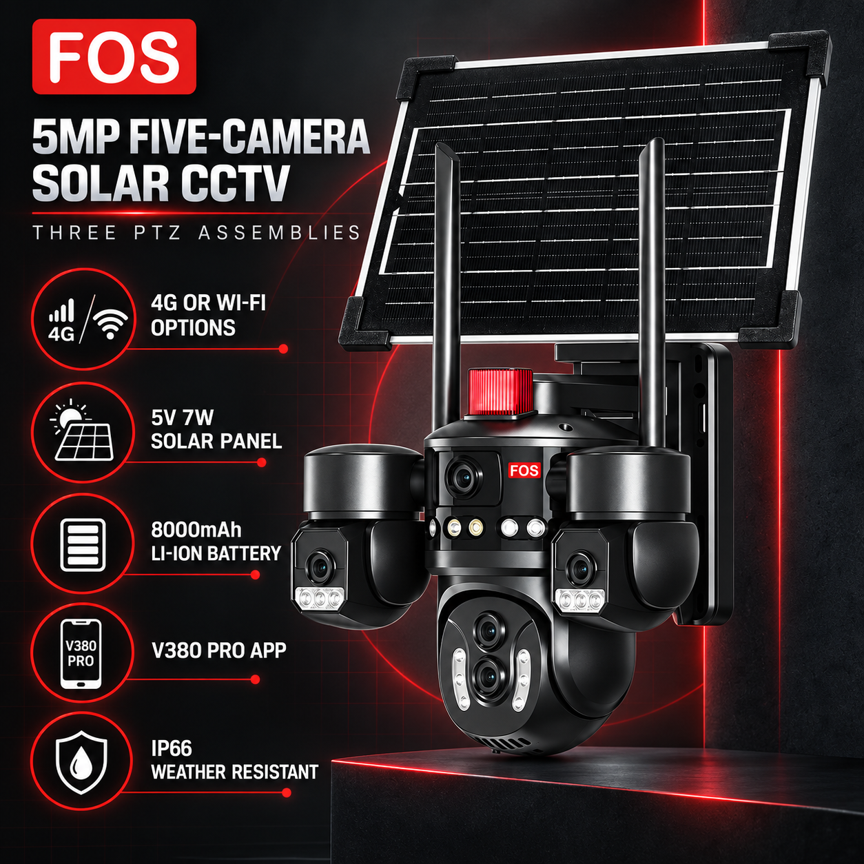 FOS five-camera solar CCTV key features infographic