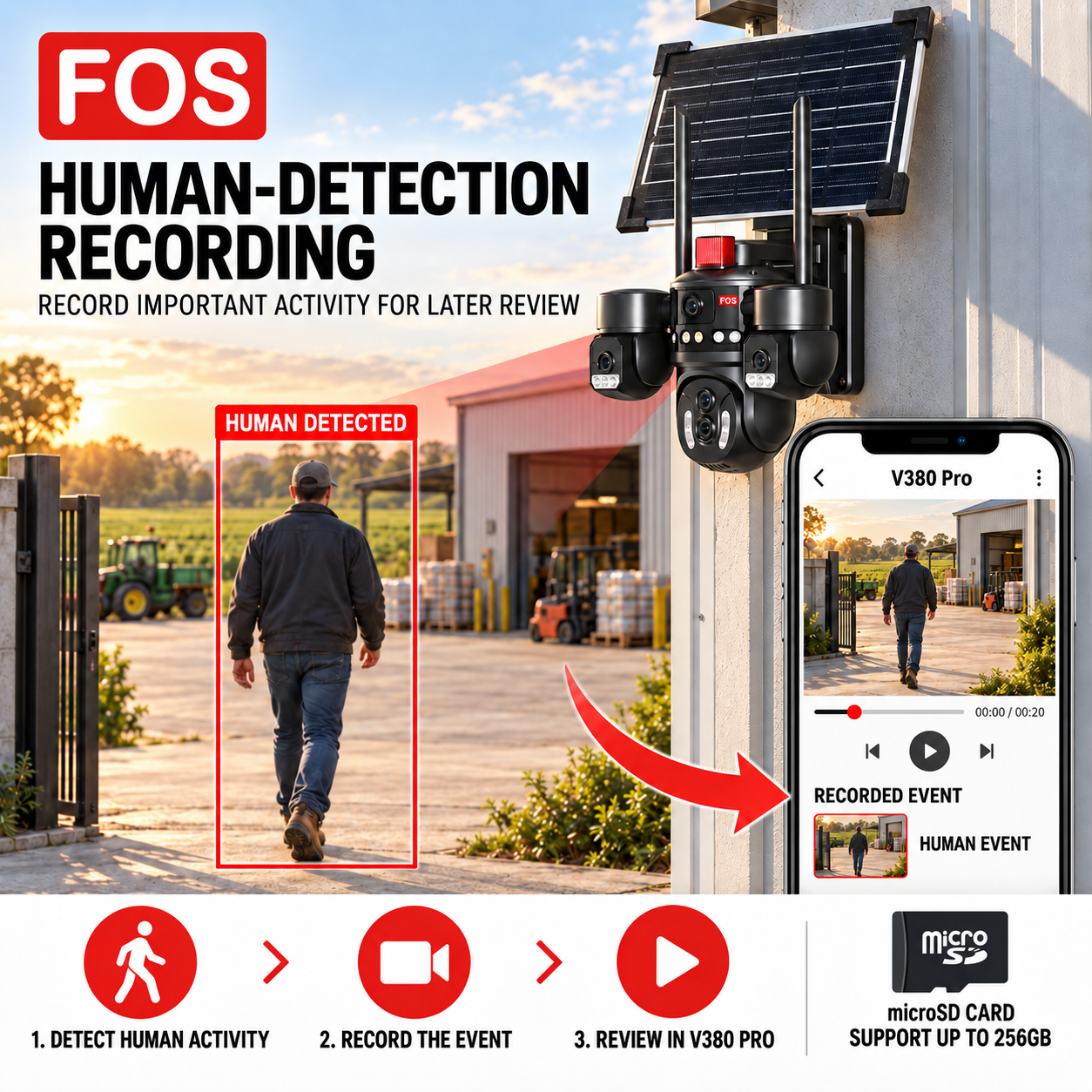 Human-detection recording on FOS solar CCTV with microSD support up to 256GB
