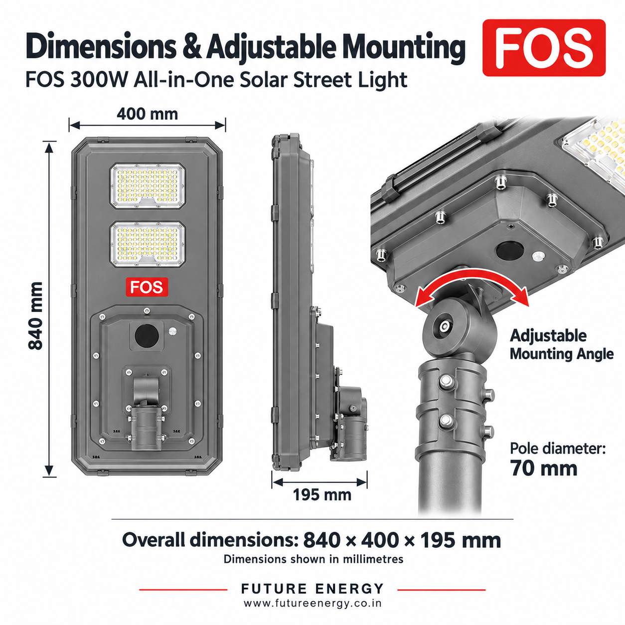 FOS FORTIS 300W fixture dimensions of 840 × 400 × 195 mm with adjustable mounting bracket and 70 mm pole fit