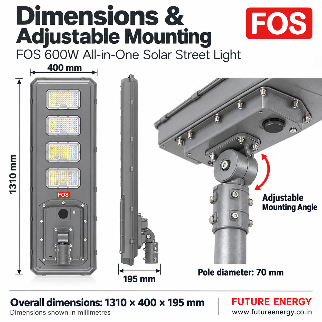 FOS FORTIS 600W fixture dimensions of 1310 × 400 × 195 mm with adjustable mounting bracket and 70 mm pole fit