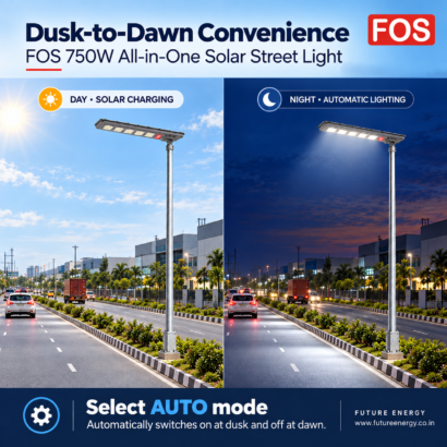 FOS FORTIS 750W solar street light shown off during daylight and on at night in AUTO mode