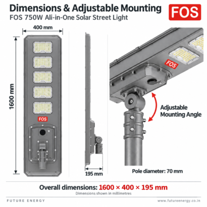 FOS FORTIS 750W fixture dimensions of 1600 × 400 × 195 mm with adjustable mounting bracket and 70 mm pole fit