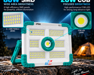 REALBUY POWERBASE 80 rechargeable LED light with six SMD panels and COB