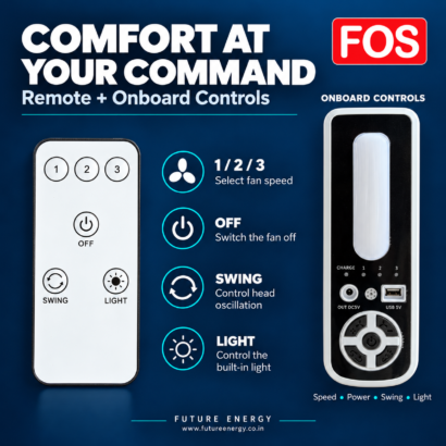 FOS solar fan remote and onboard controls for three speeds, swing, power and LED light