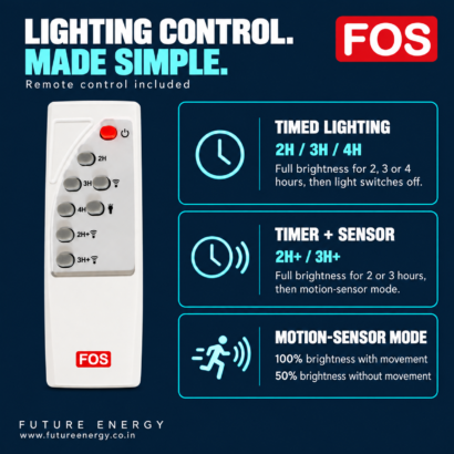 Included FOS lighting remote with 2H, 3H and 4H timers plus motion-sensor lighting modes