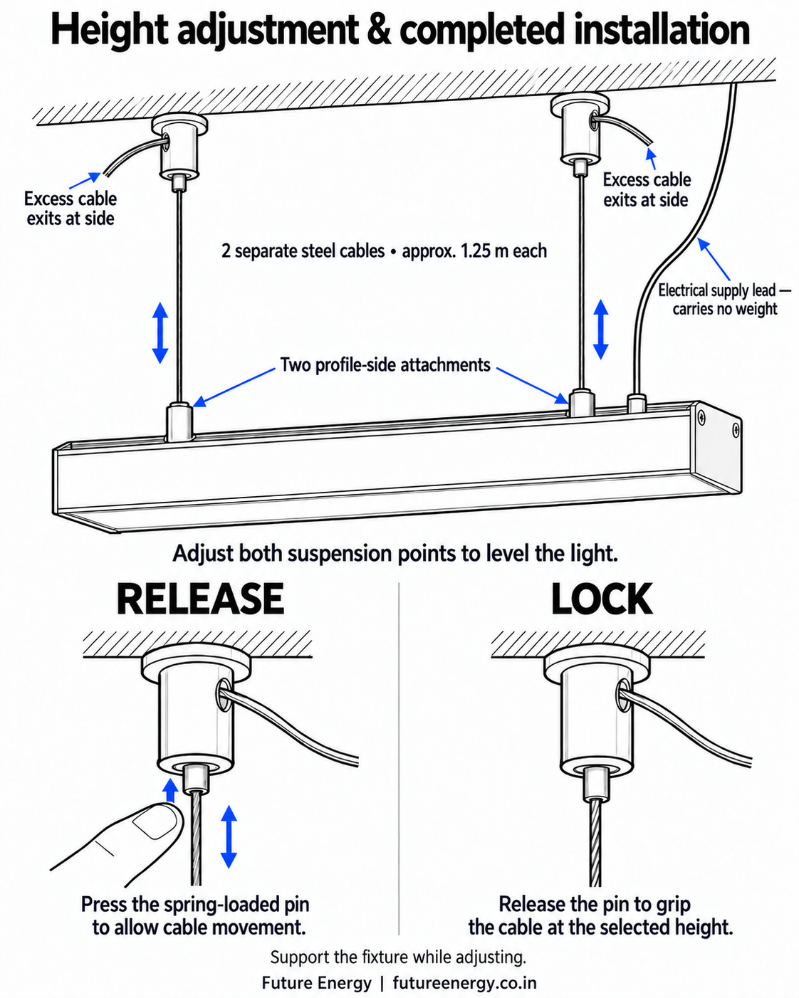 FOS hanging profile height adjustment with separate electrical lead