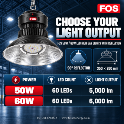 FOS 50W high bay light with 5000 lumens and 60W model with 6000 lumens both with 60 LEDs